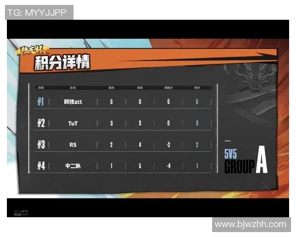 上海篮球队以60分领跑精英赛积分榜展现强劲实力与竞争优势 上海篮球队以60分领跑精英赛积分榜展现强劲实力与竞争优势