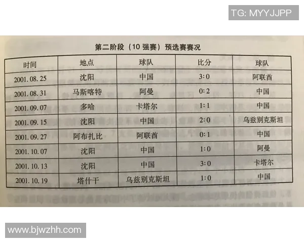 重庆排球队在世界杯预选赛中以60分高居积分榜首位展现强劲实力 重庆排球队在世界杯预选赛中以60分高居积分榜首位展现强劲实力