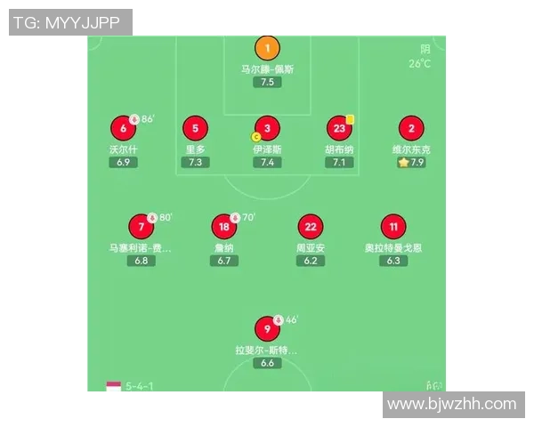 广州足球队选拔赛战术分析与表现评估全面解读