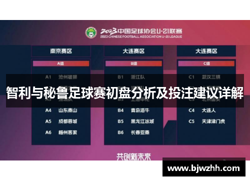 智利与秘鲁足球赛初盘分析及投注建议详解